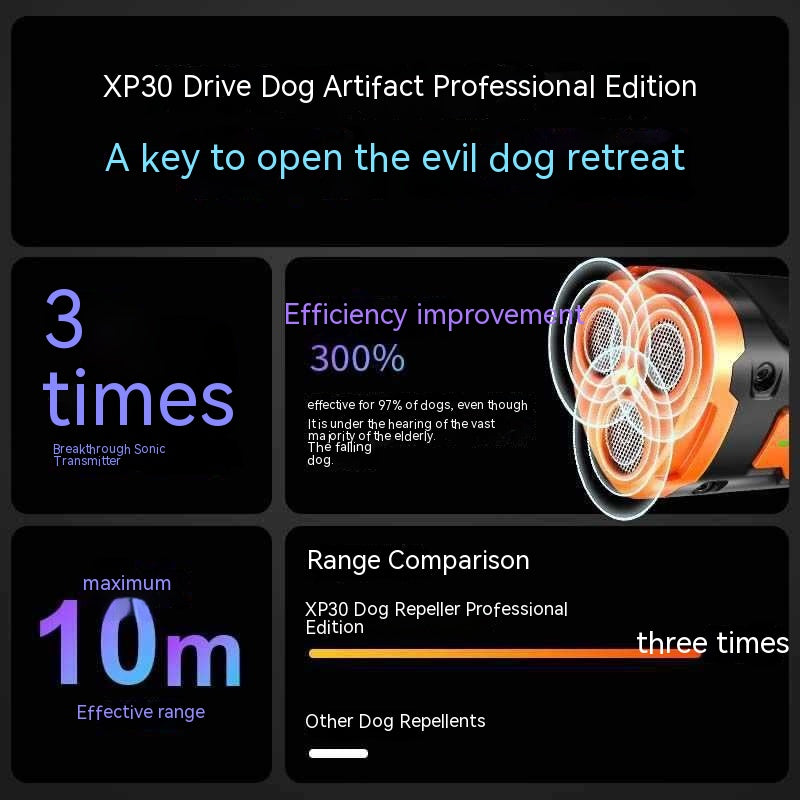 Ultrasonic Dog Repellent