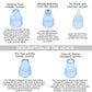 Electric Facial Washing